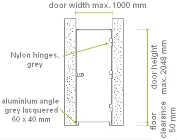 Door on aluminium angles