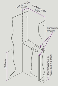 duct panneling - small size