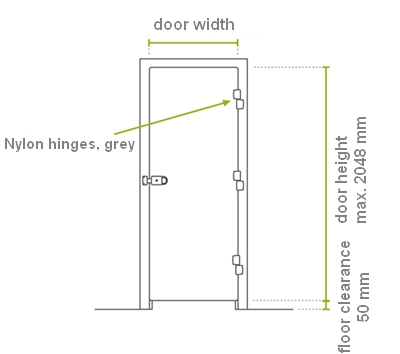 Door on existing frame