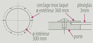 schema oculus 2 France Equipement 